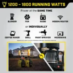 Champion Power Equipment 1850W/2500W Gasoline Powered Portable Recoil Inverter Generator - Image 7