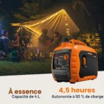 Generac GP3300i Portable Inverter Generator - Image 4