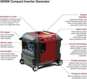 Honda Eu30is1 3kva 2600w Inverter Generator - Image 6