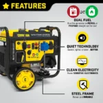 Champion CPG4000DHY-DF 3600 Watt Inverter Dual Fuel Generator - Image 3